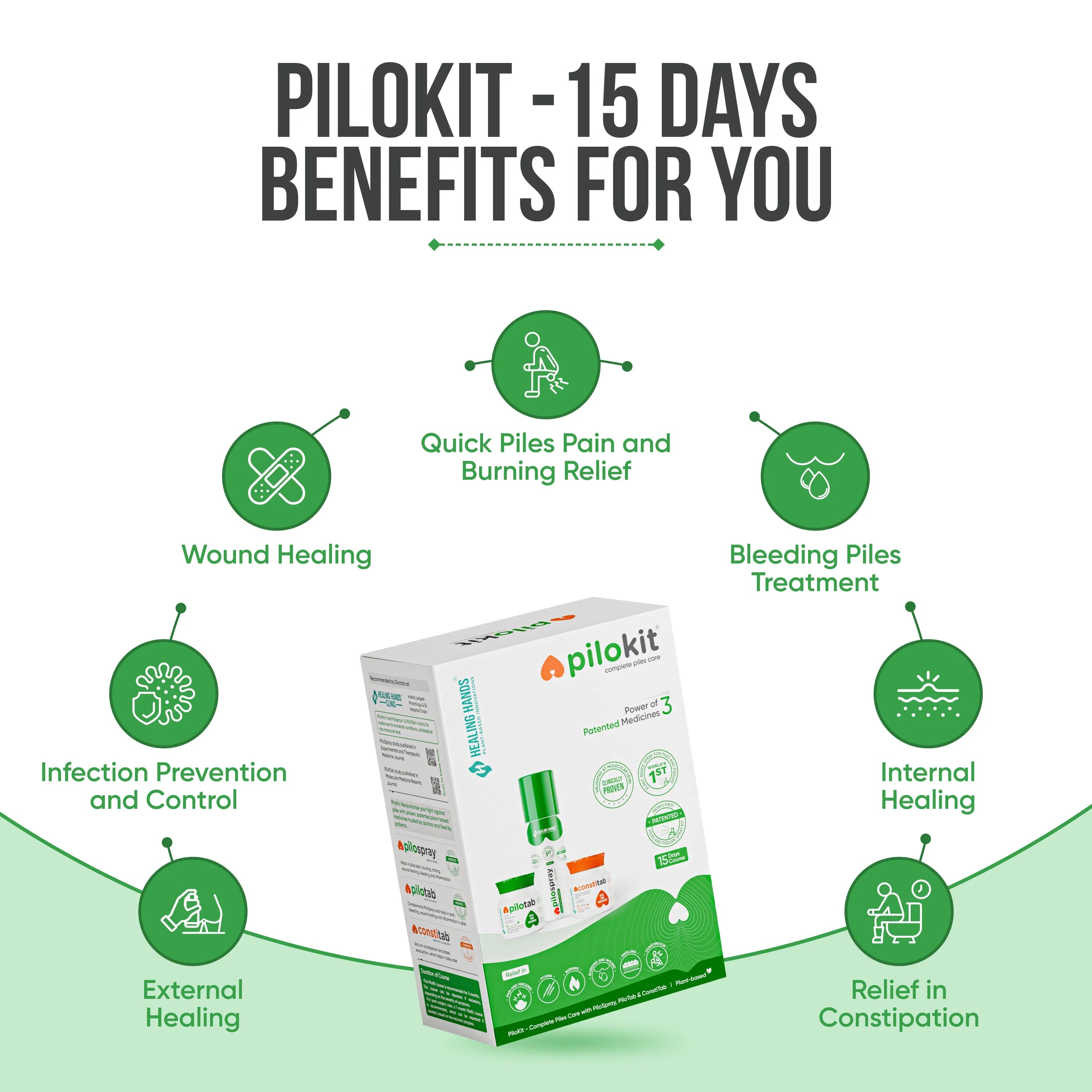 PiloKit Complete Piles Care Kit I 15 Days I PiloSpray + PiloTab + ConsteTab I India's 1st Patented