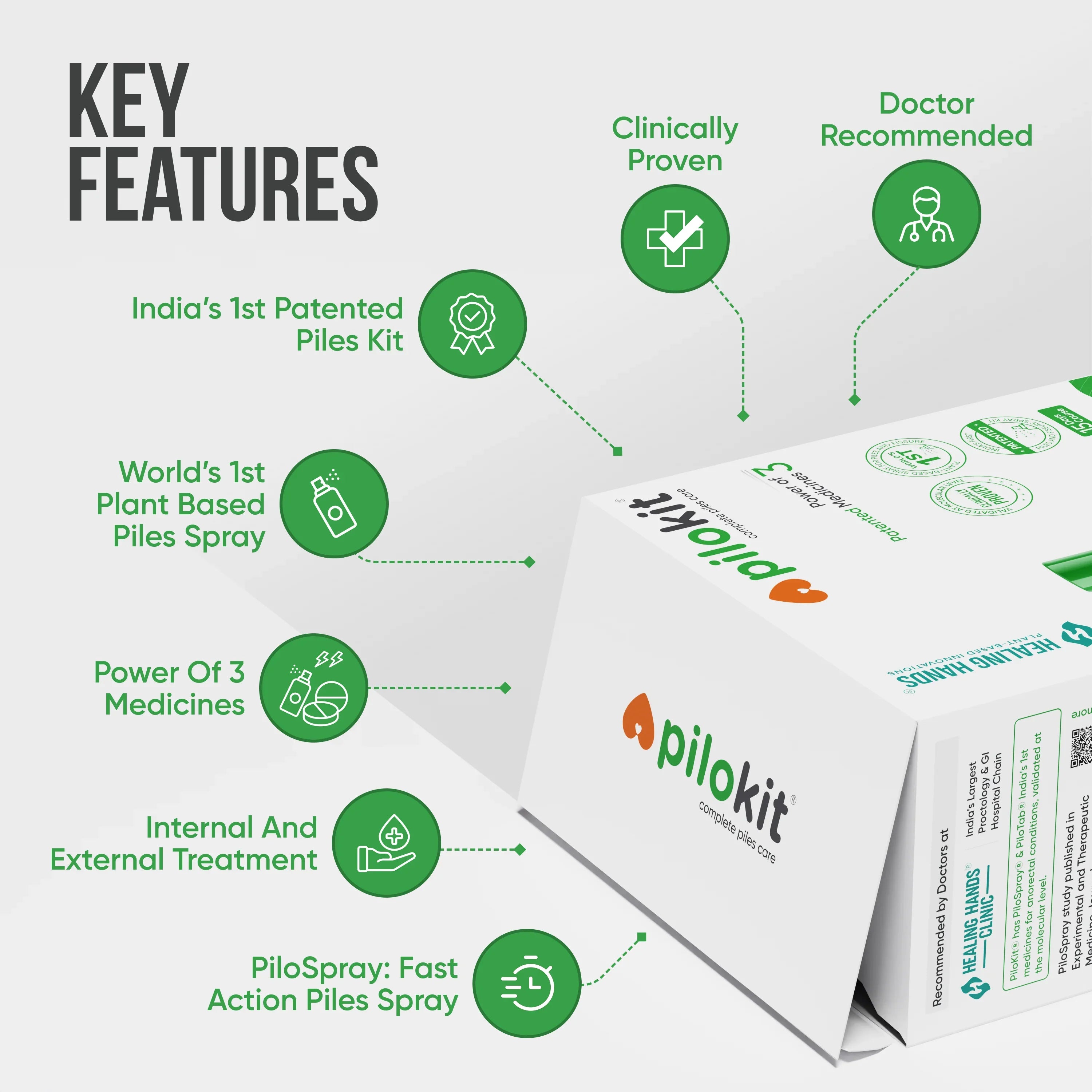 PiloKit Complete Piles Care Kit I 15 Days I PiloSpray + PiloTab + ConsteTab I India's 1st Patented