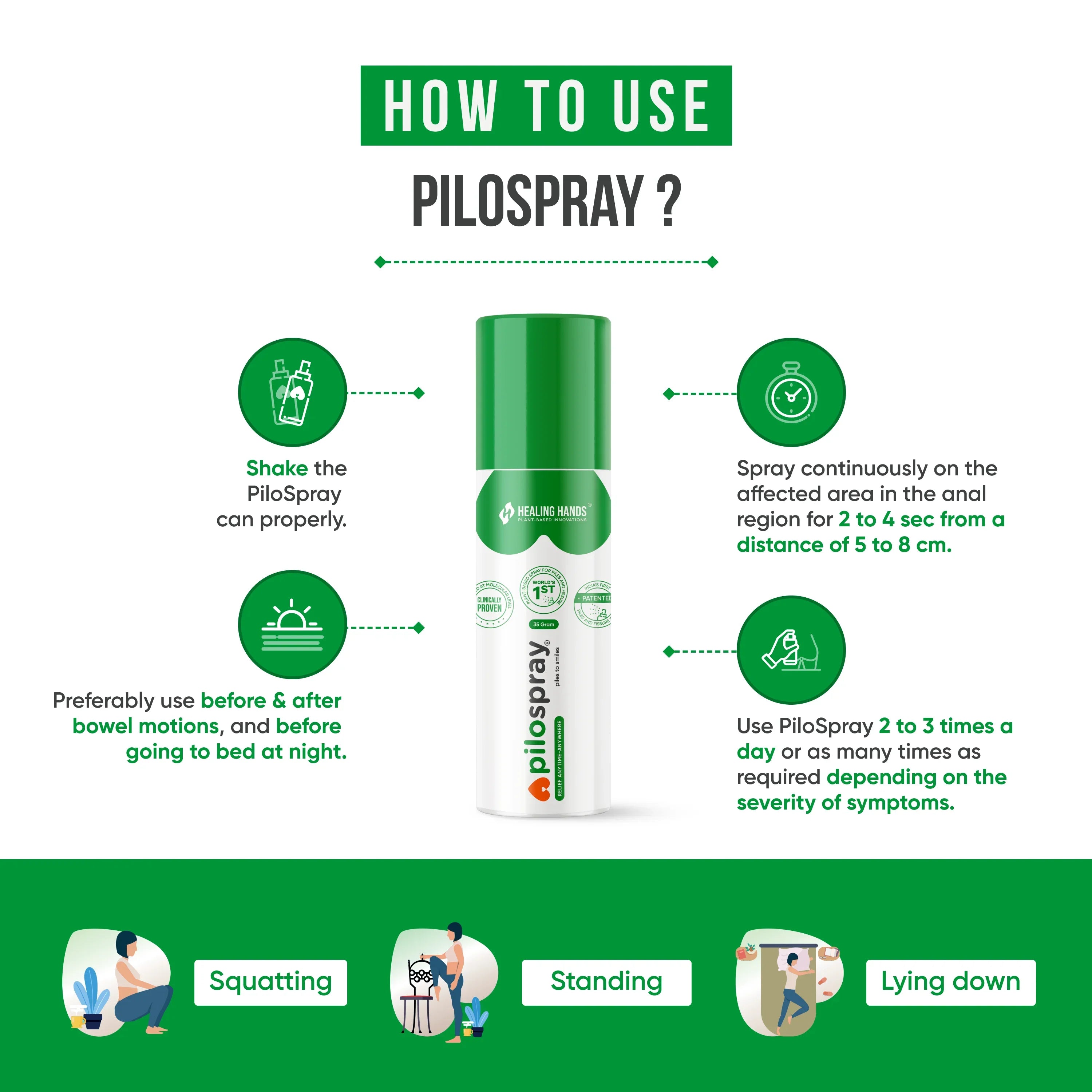 PiloSpray Piles and Fissure Care Spray I 35 g I India's 1st Patented