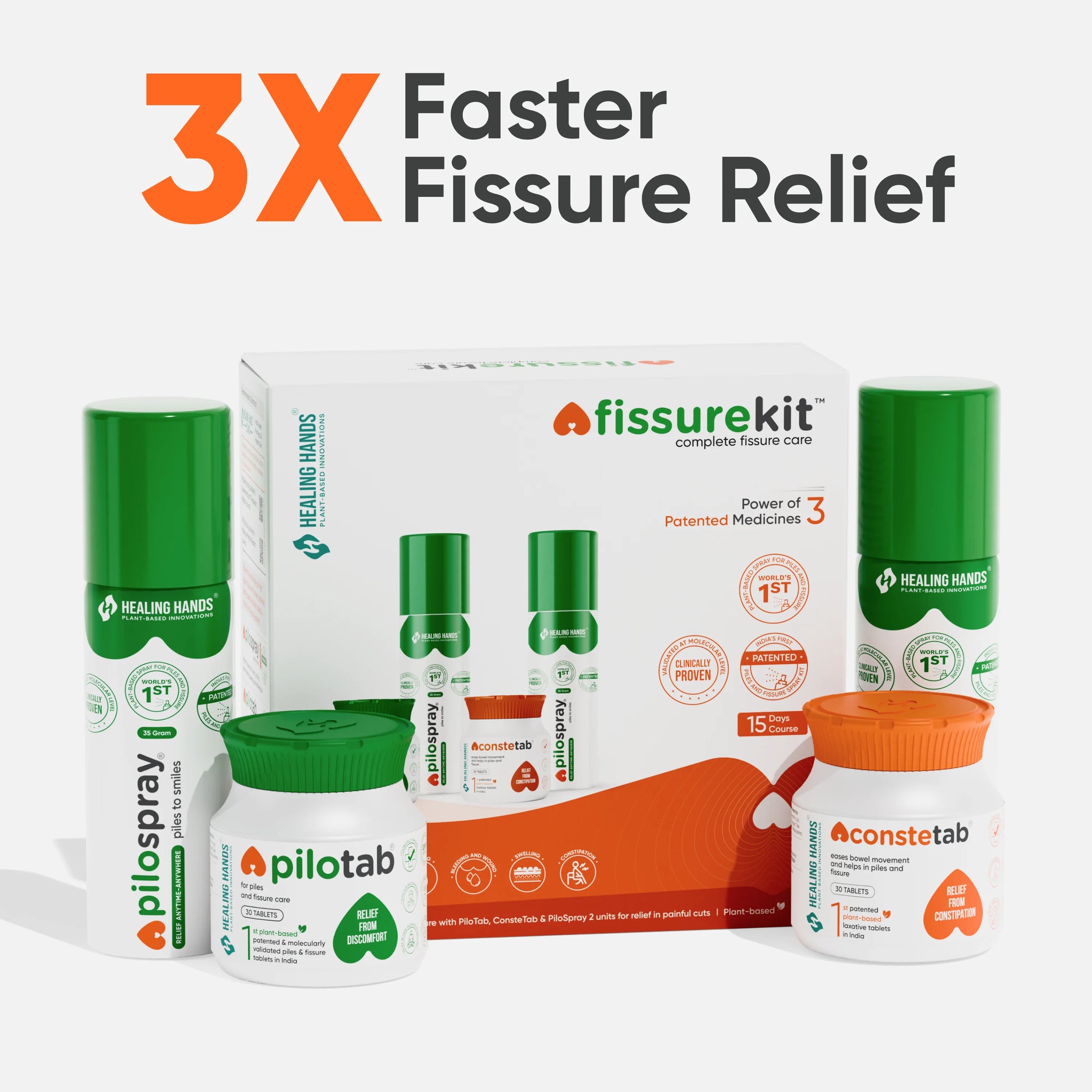 FissureKit Complete Fissure Care Kit I 15 Days I 2 PiloSpray + PiloTab + ConsteTab I India's 1st Patented