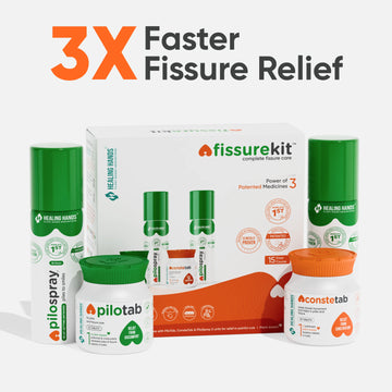 FissureKit Complete Fissure Care Kit I 15 Days I 2 PiloSpray + PiloTab + ConsteTab I India's 1st Patented