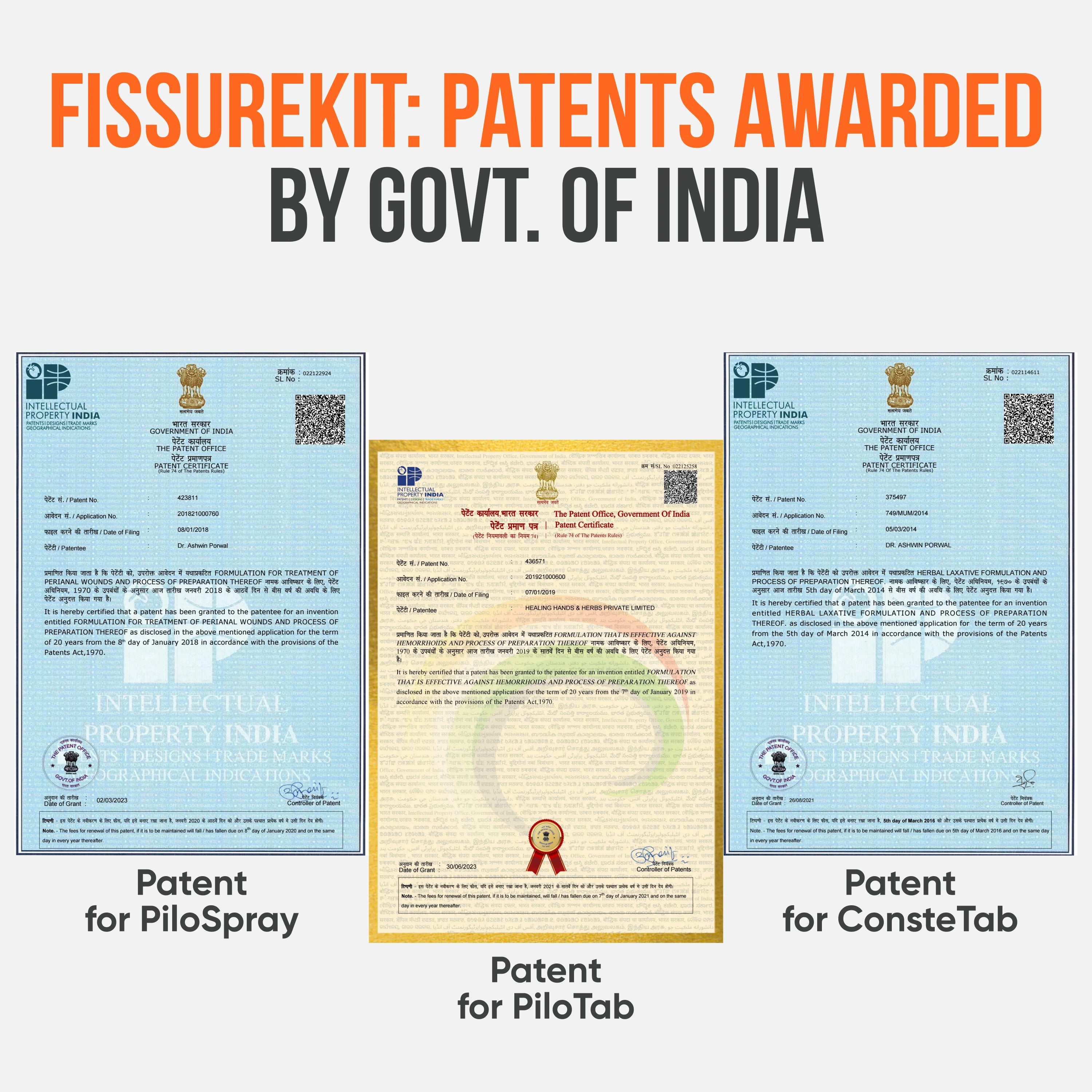 FissureKit Complete Fissure Care Kit I 15 Days I 2 PiloSpray + PiloTab + ConsteTab I India's 1st Patented