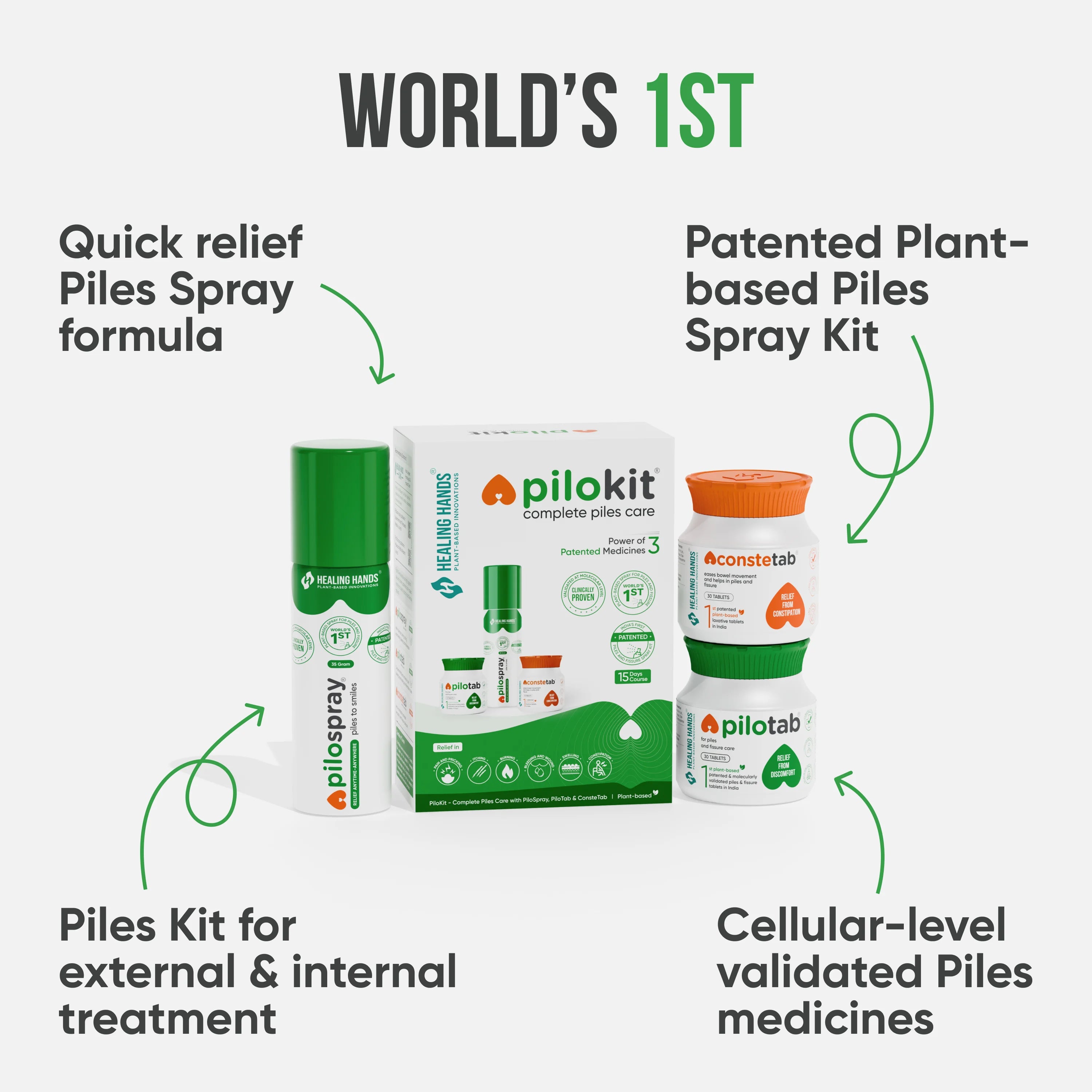 PiloKit Complete Piles Care Kit I 15 Days I PiloSpray + PiloTab + ConsteTab I India's 1st Patented