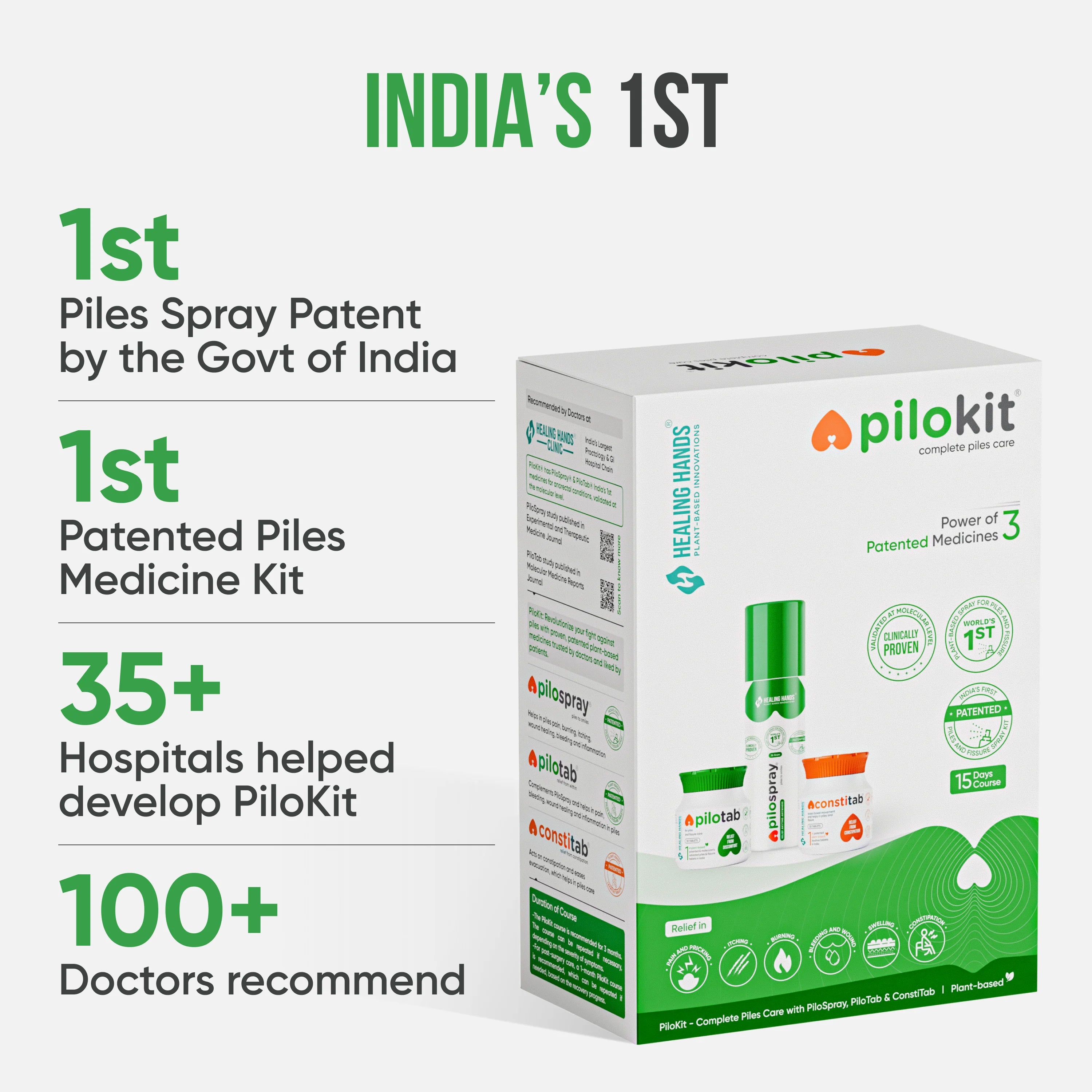 PiloKit Complete Piles Care Kit I 15 Days I PiloSpray + PiloTab + ConsteTab I India's 1st Patented