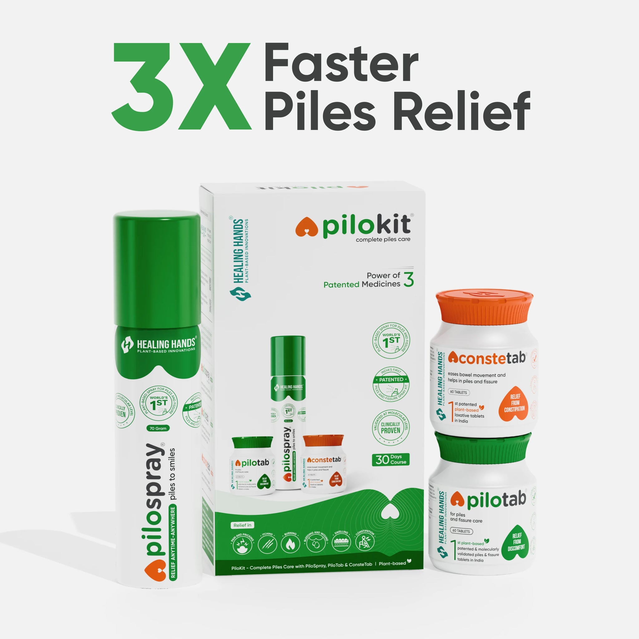 PiloKit Complete Piles Care Kit I 30 Days I PiloSpray + PiloTab + ConsteTab I India's 1st Patented