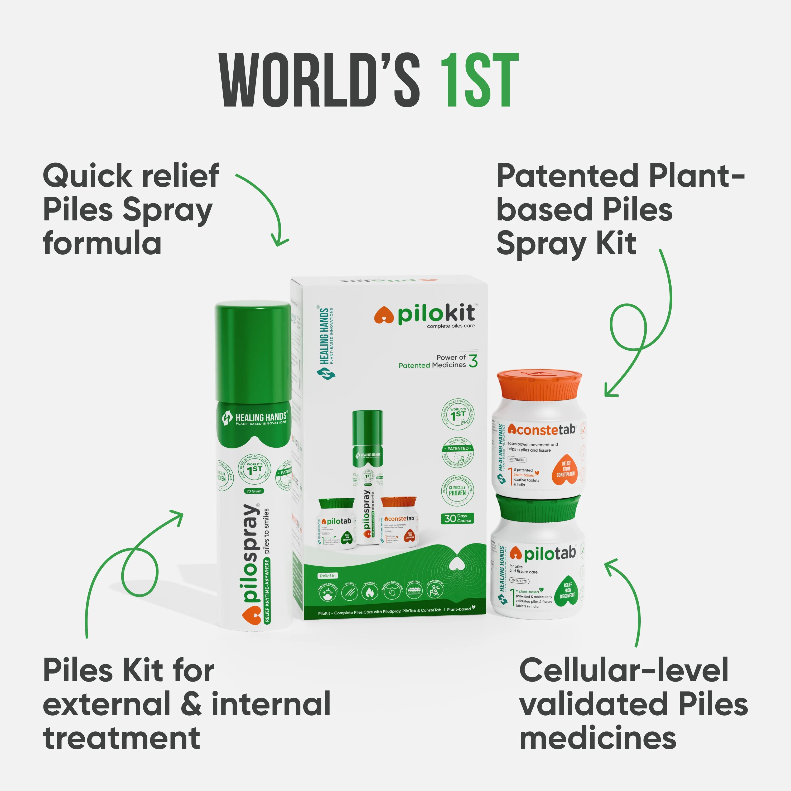 PiloKit Complete Piles Care Kit I 30 Days I PiloSpray + PiloTab + ConsteTab I India's 1st Patented
