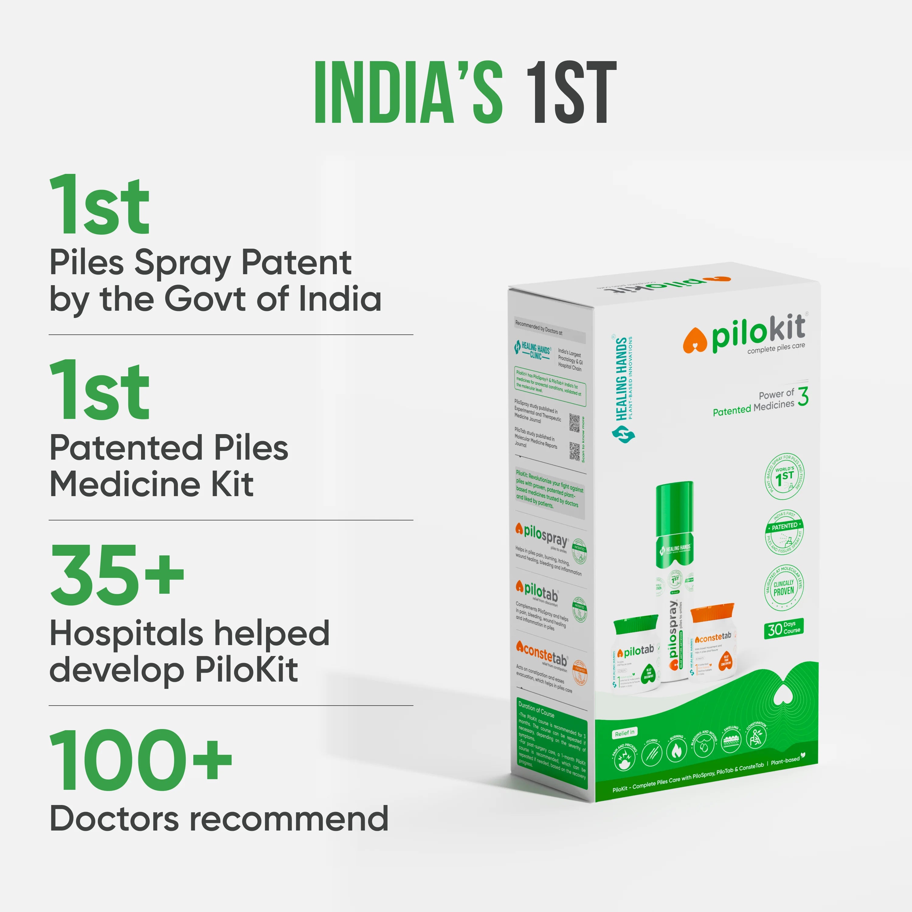 PiloKit Complete Piles Care Kit I 30 Days I PiloSpray + PiloTab + ConsteTab I India's 1st Patented