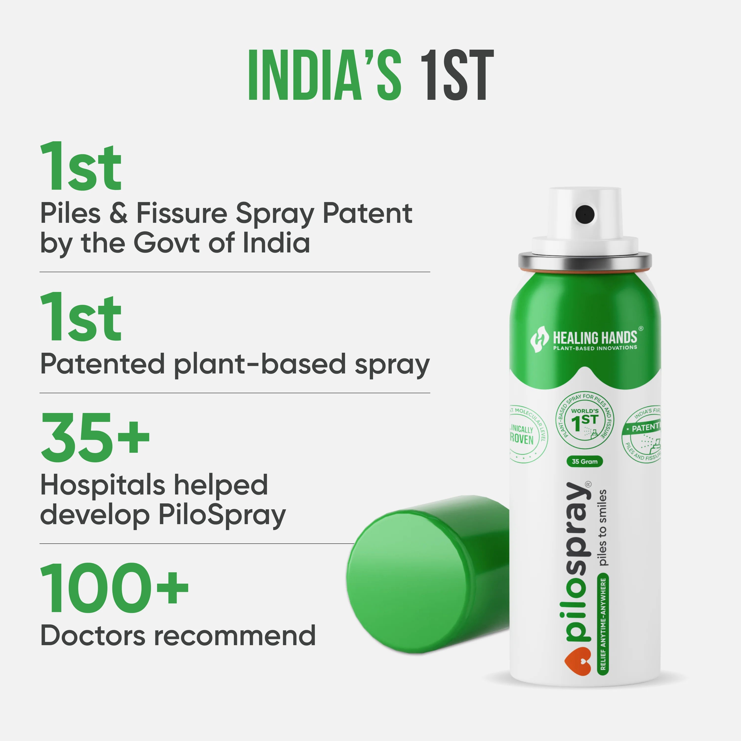 PiloSpray Piles and Fissure Care Spray I 35 g I India's 1st Patented